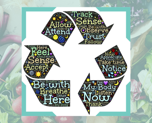 Cycle graphic depicting awareness with words suck as "Here, now, sense, notice, feel." In the background is a photo of healthy, fresh veggies.
